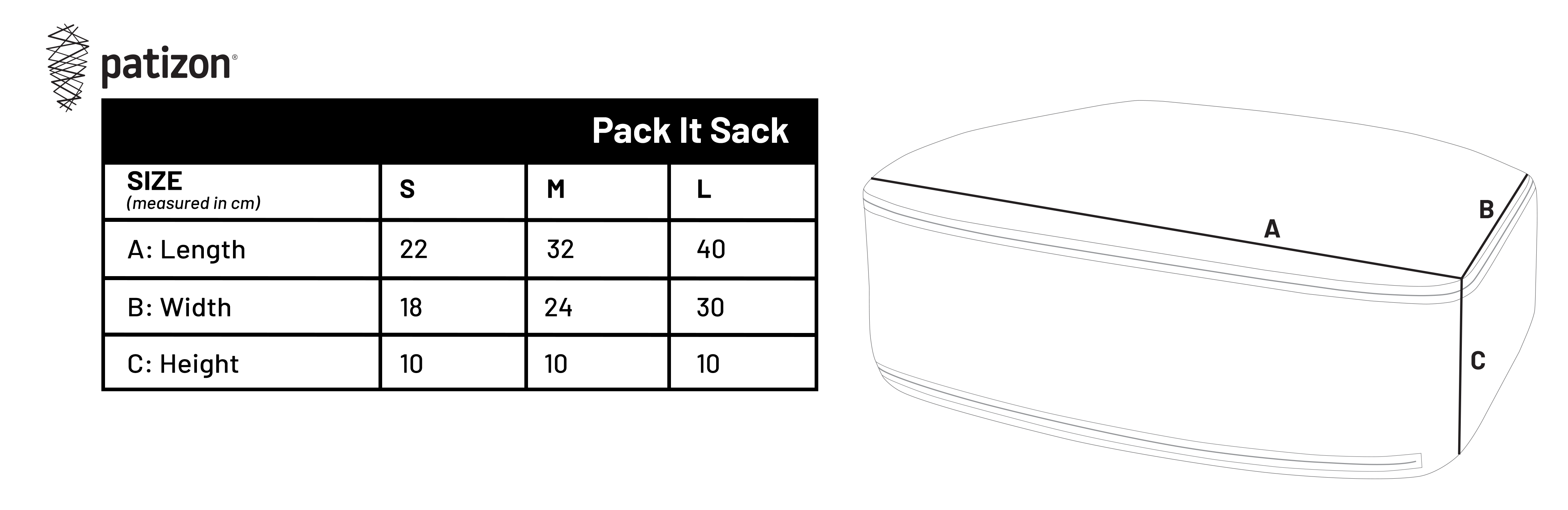 size_contents
