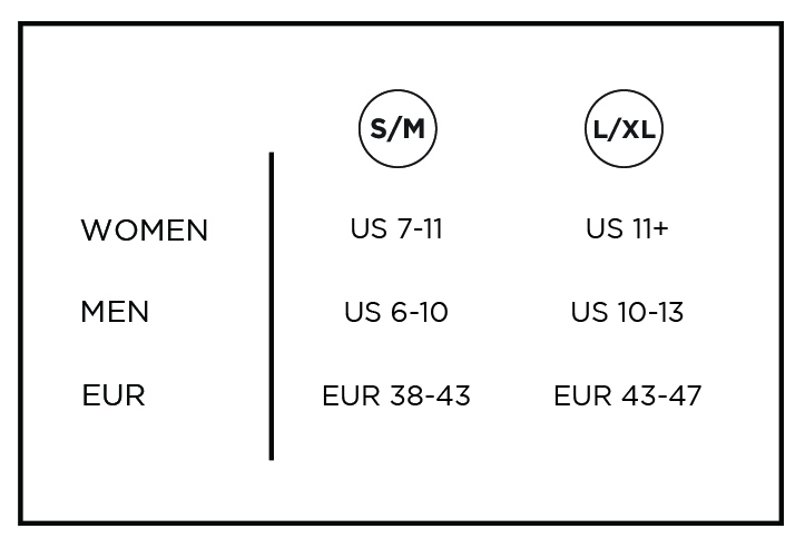 size_contents
